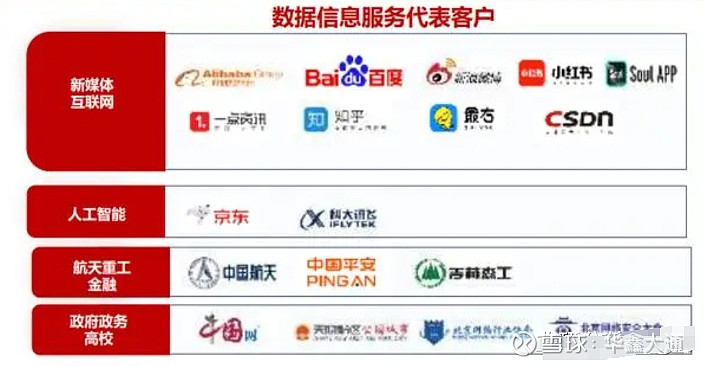 荣耀新增AI新产业部门，中国区关键岗位“竞聘上岗”