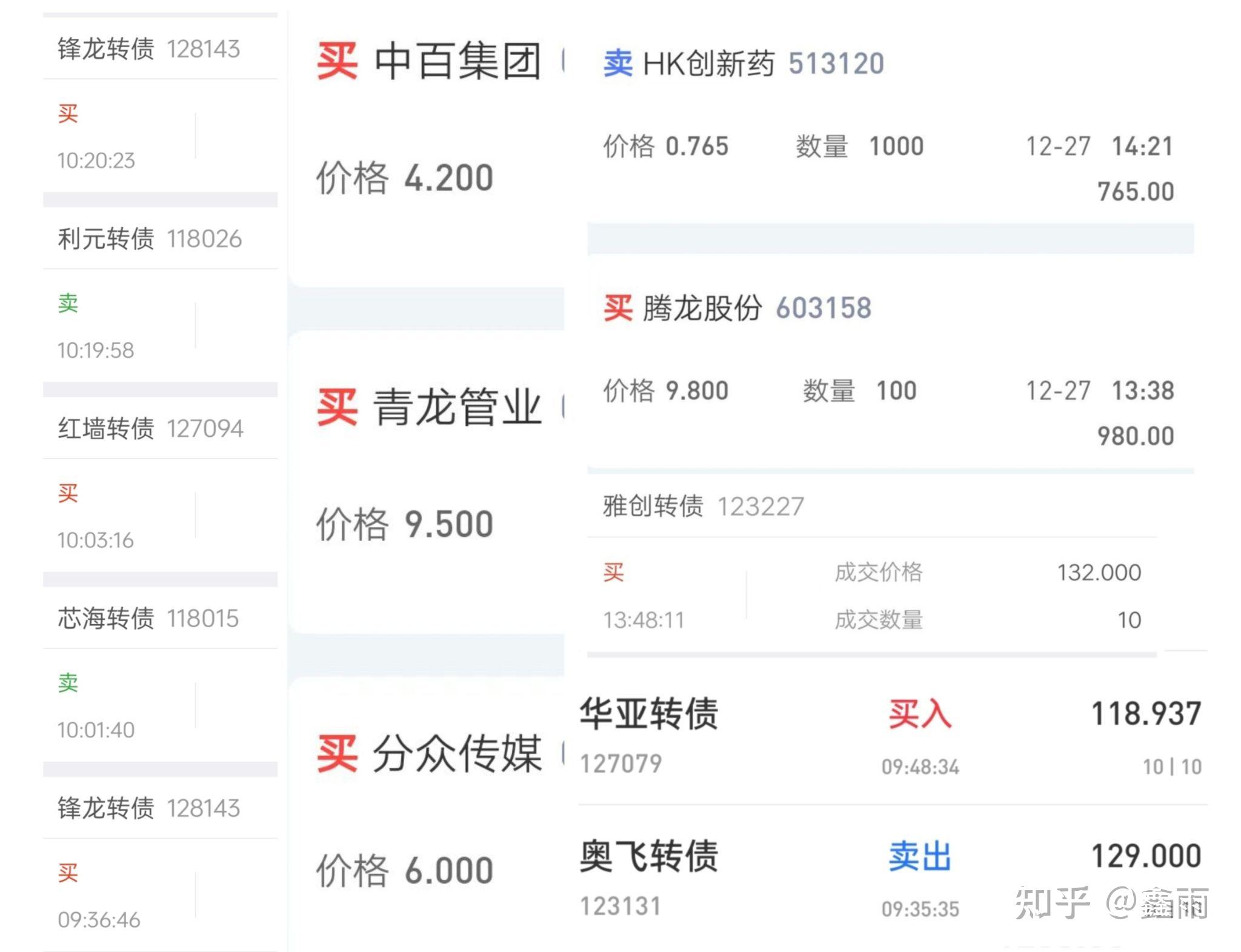 可转债市场开盘震荡 红墙转债大涨7%