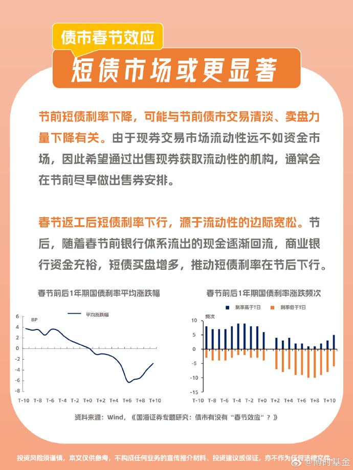 债市“科技板”制度规则全面落地 发行主体扩容 强化增信支持
