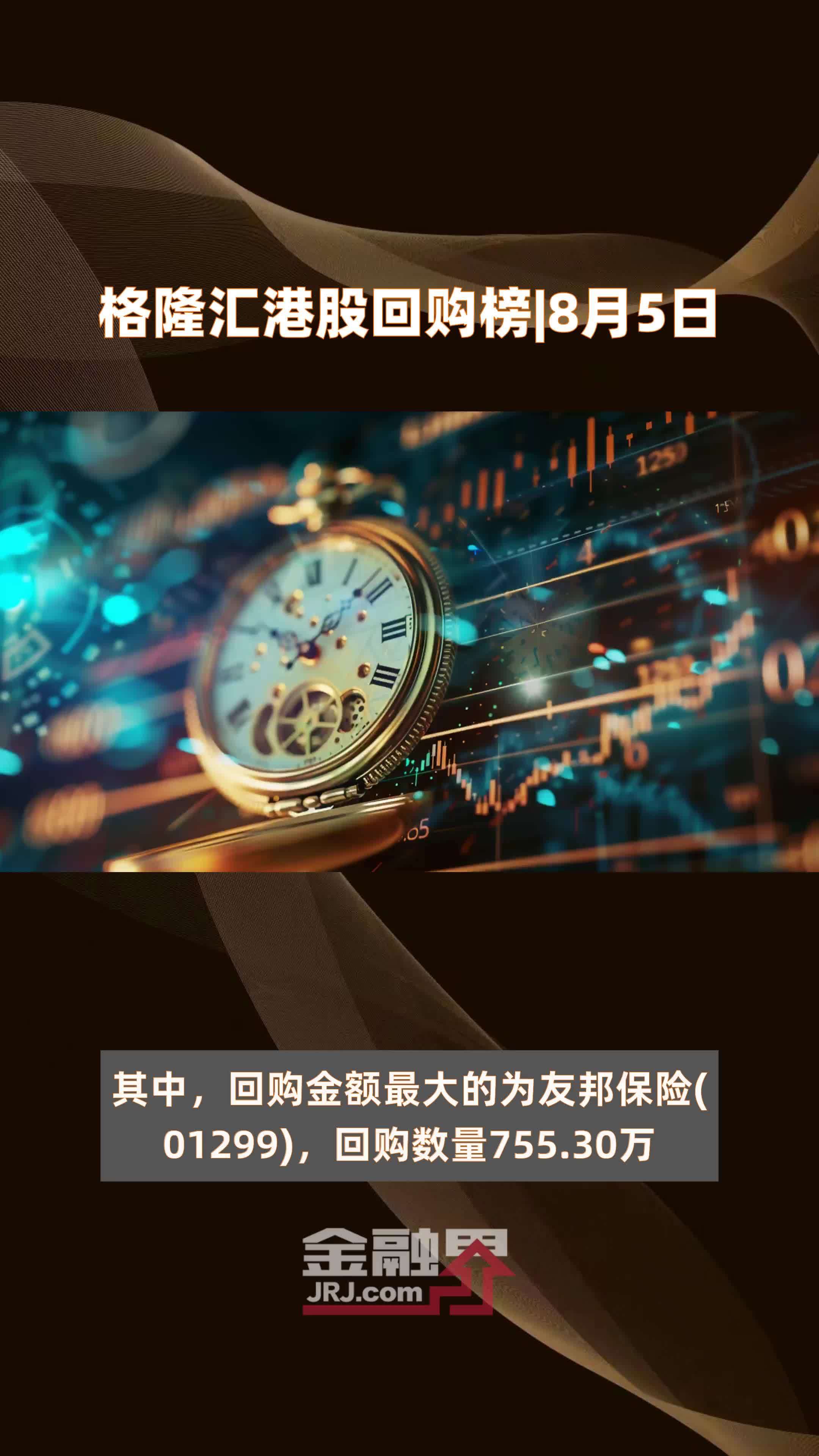 39家港股公司出手回购（5月13日）