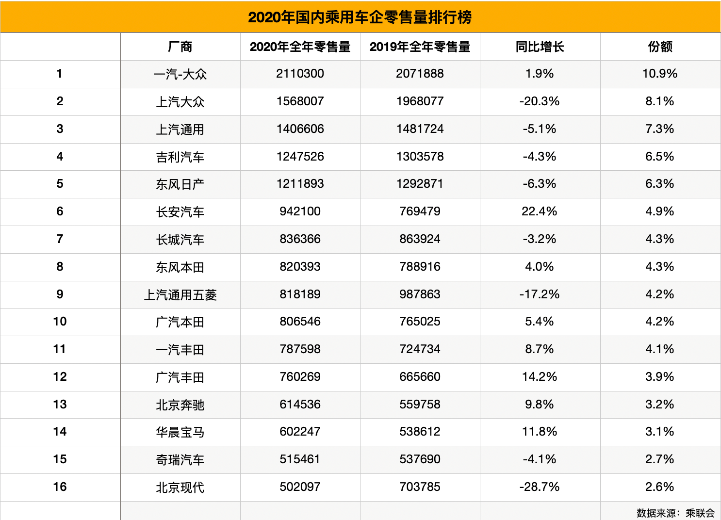 销售费用激增25%，鱼跃医疗高营销投入难挽业绩，疫情后首现双降如何破局？