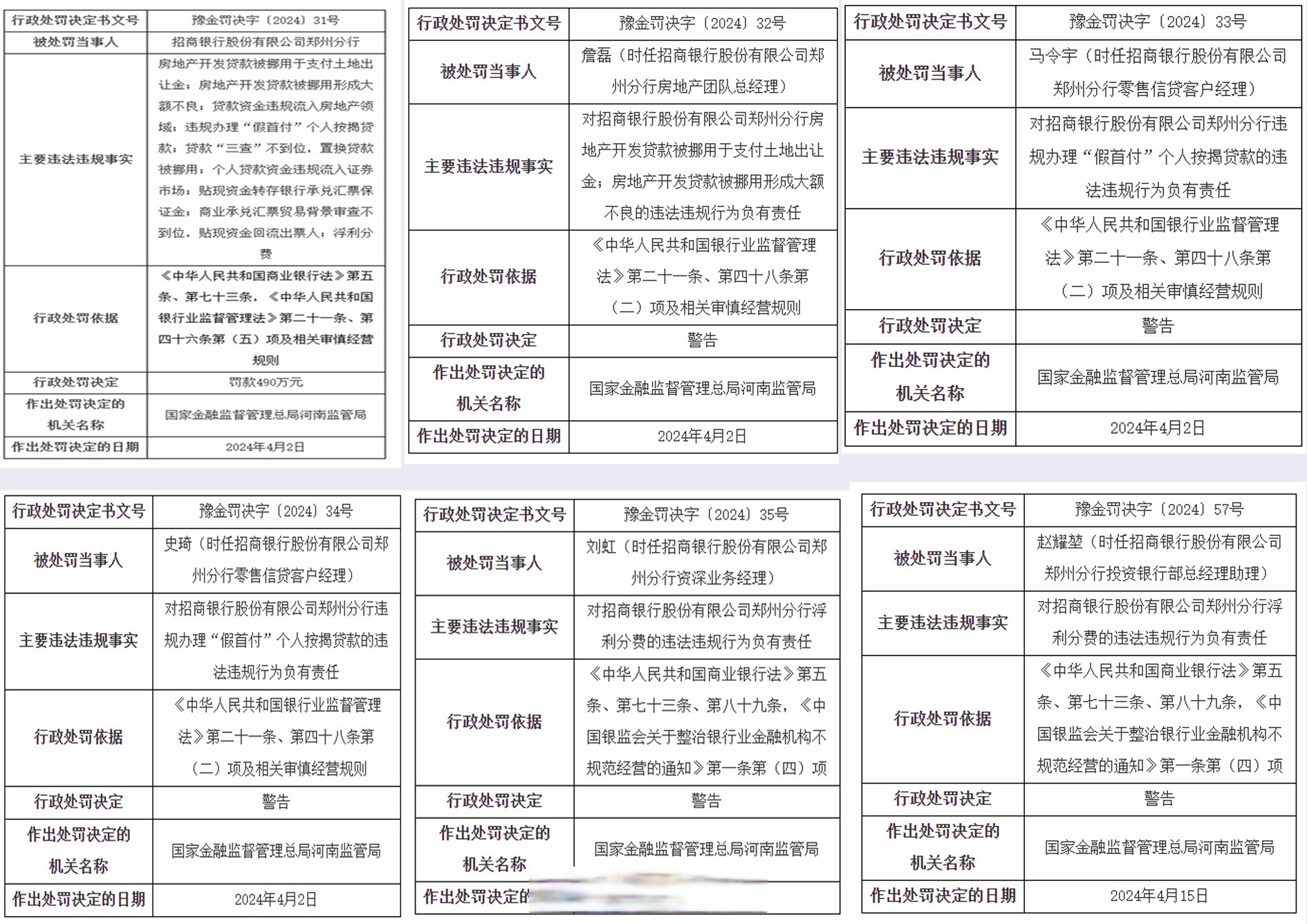 金融监管总局系统人事调整深化：涉及9大内设机构，14个地方监管局，70后扛旗80后崛起