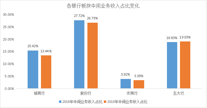 债市“科技板”来了！首批950亿银行科创债落地，工行200亿领衔