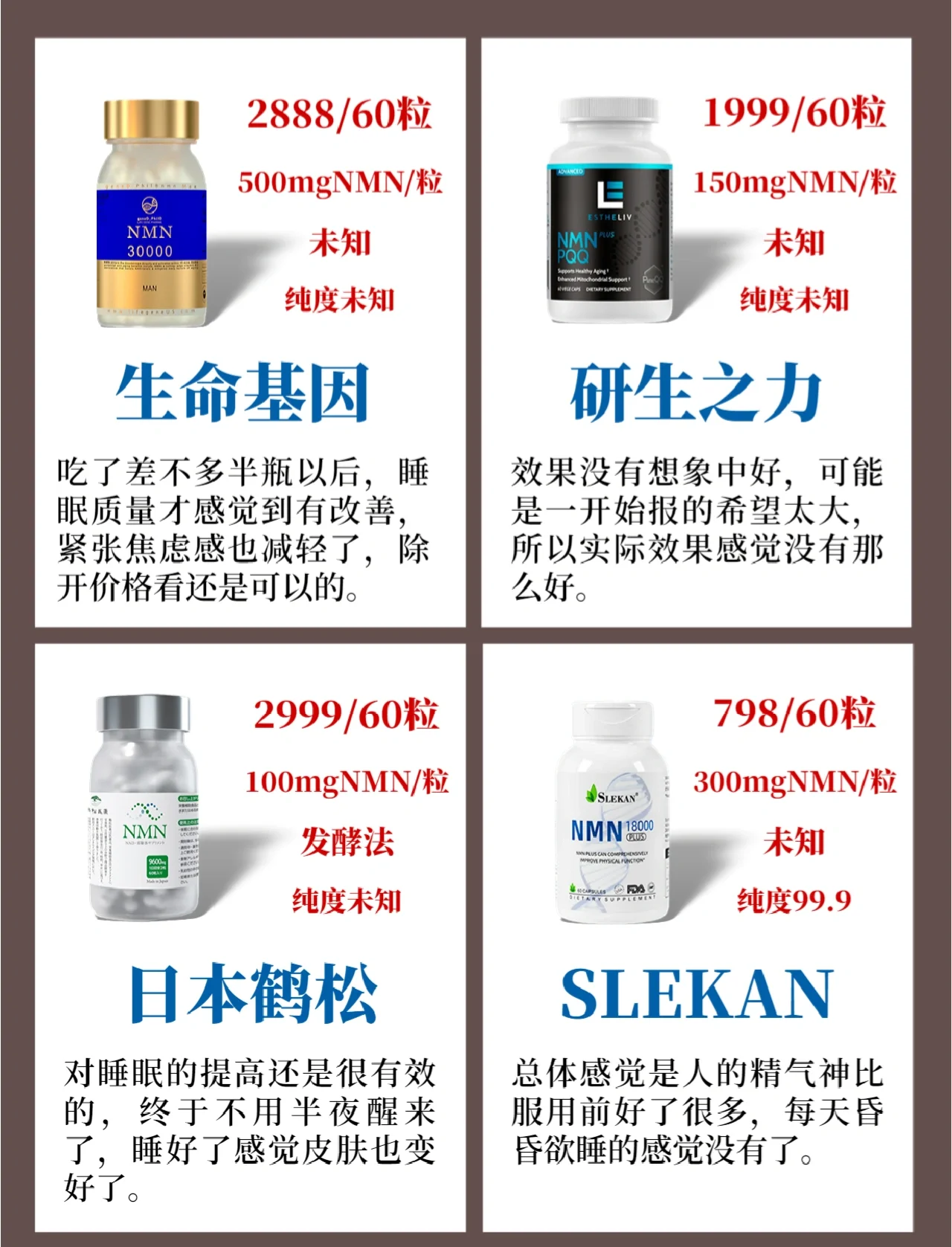 4.36亿主力资金净流入，NMN概念涨2.07%