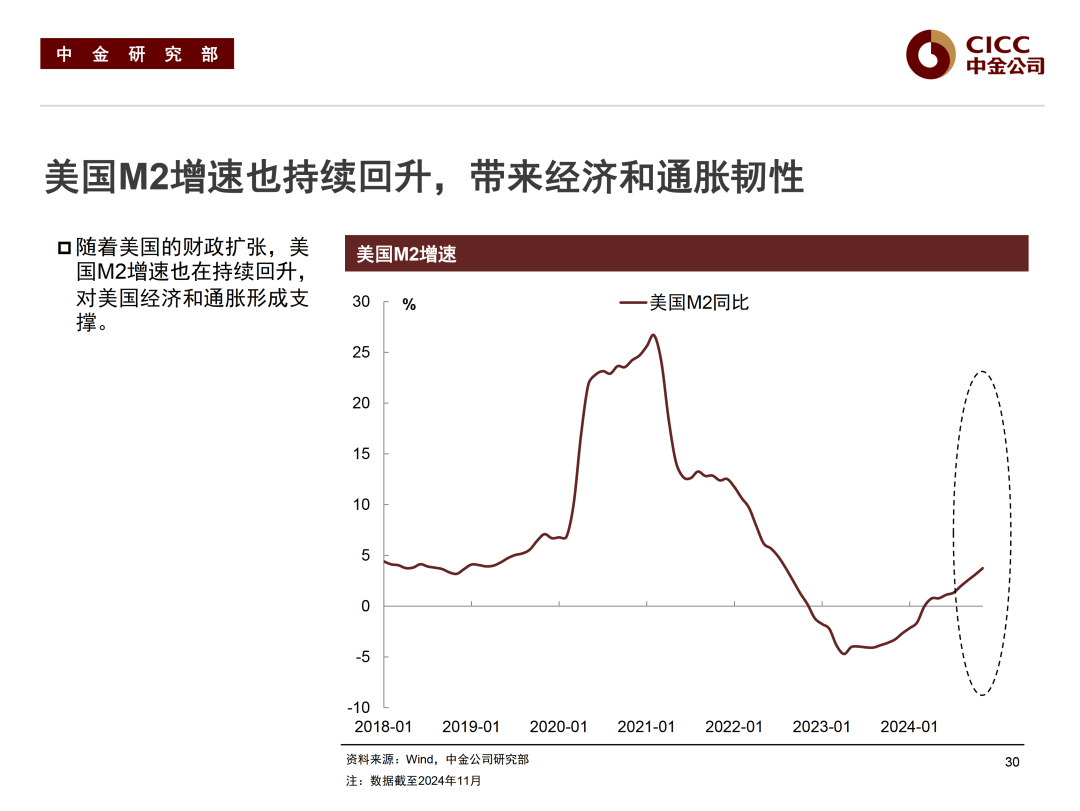 涉及专项债收储土地，二季度以来爆发式增长