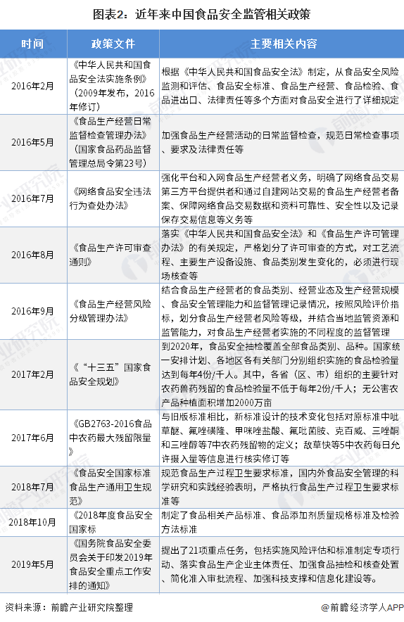 西巴尔干国家和地区近期经济发展及前景半年度报告发布