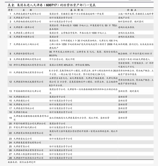 国联民生证券首只科创债落地