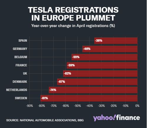 外部需求疲软冲击摩洛哥经济