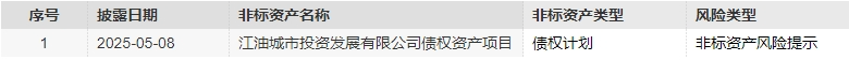 配套支持新政出炉 债市“科技板”加速构建