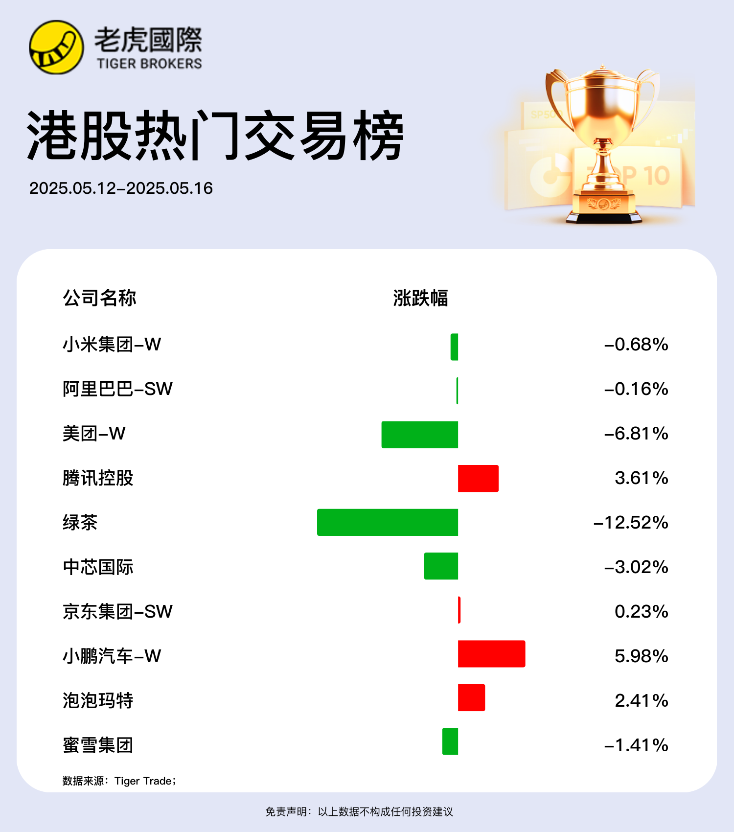 重磅！四大利好，突然来袭！