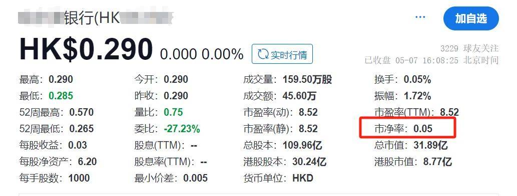 债市早参5月19日|收益率创新低，本月上百只银行理财产品业绩基准密集下调；不良资产项目挂牌价跌破1折