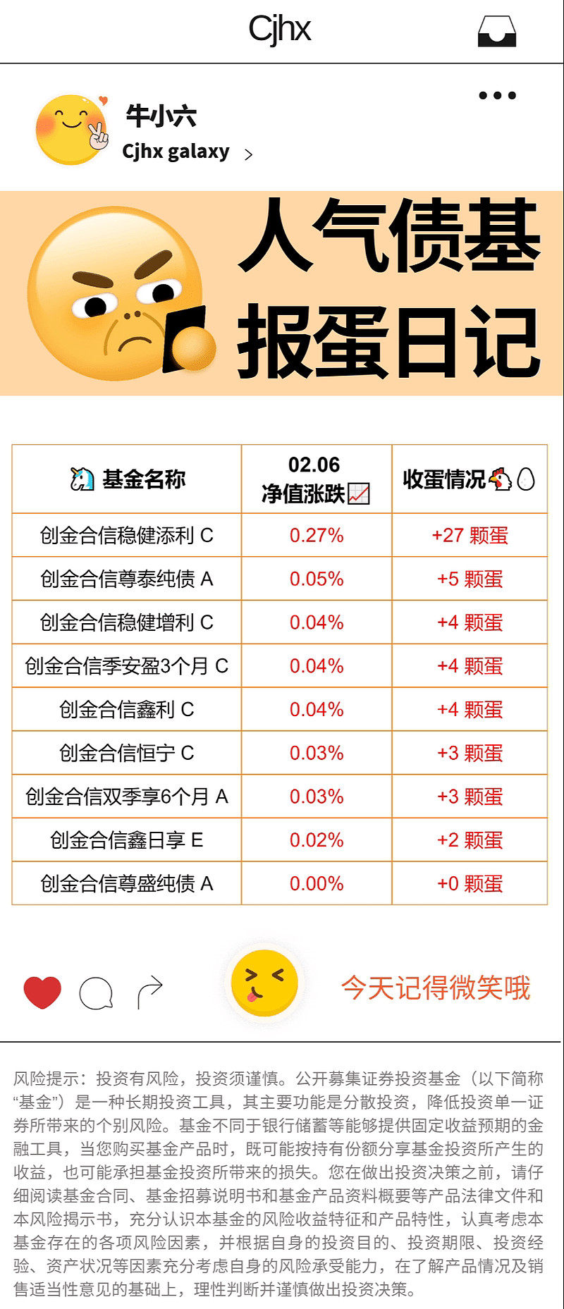 债市早参5月19日|收益率创新低，本月上百只银行理财产品业绩基准密集下调；不良资产项目挂牌价跌破1折