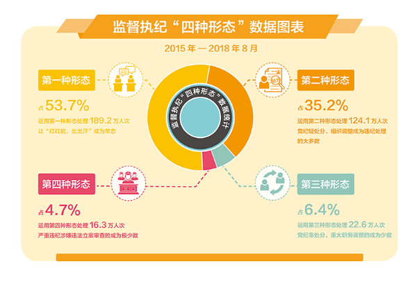 国家统计局：坚定不移办好自己的事 坚定不移扩大高水平对外开放