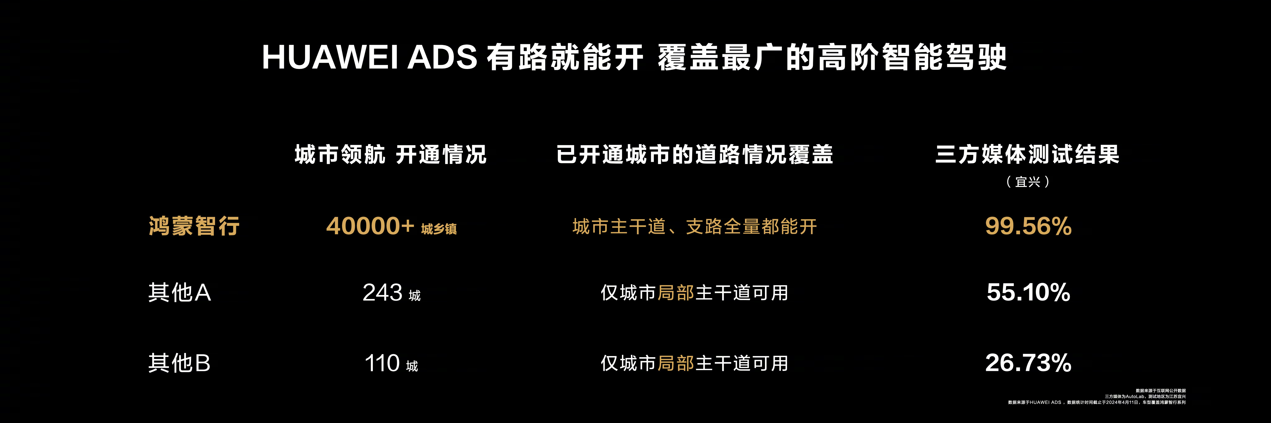 余承东：华为坚持做难而正确的事