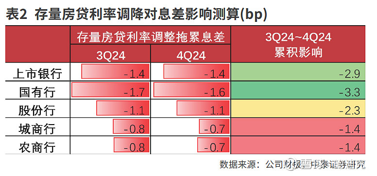 国民经济数据回暖，10债可围绕1.68%波段操作 | 债圈大家说05.19