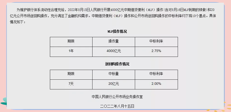 刷屏了！刚刚，LPR公布！