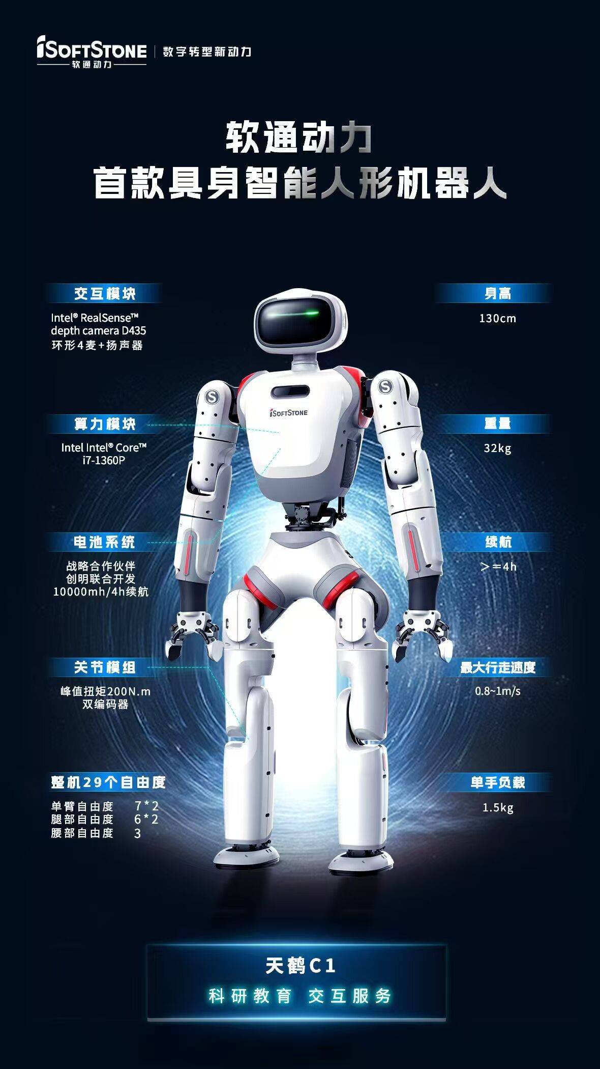 最小电动自主双足机器人问世