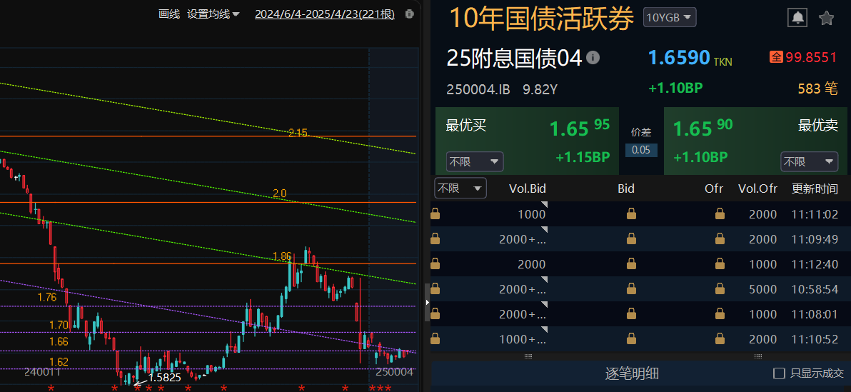 风雨全保障，人保在身边-银菊社区.大通悦府站