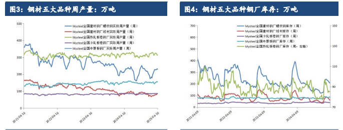 今日投资参考：国产创新药迎催化 风机基本面拐点已至