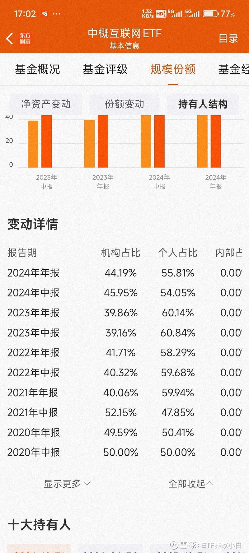 【新华解读】提升公司债和ABS增量发行效率 交易所明确试点扩募支持举措