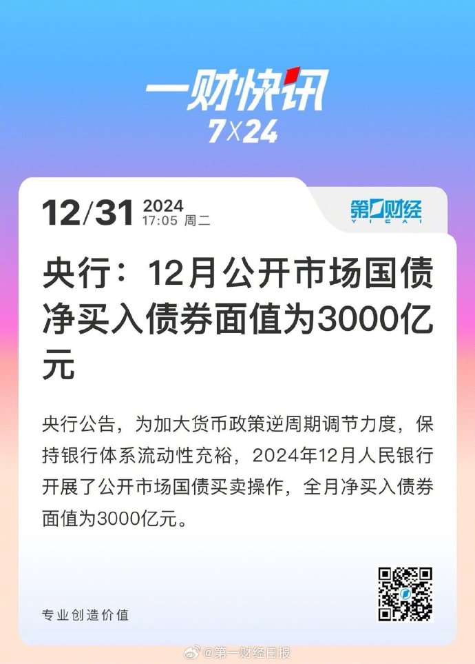 上交所试点公司债券续发提升债券市场流动性