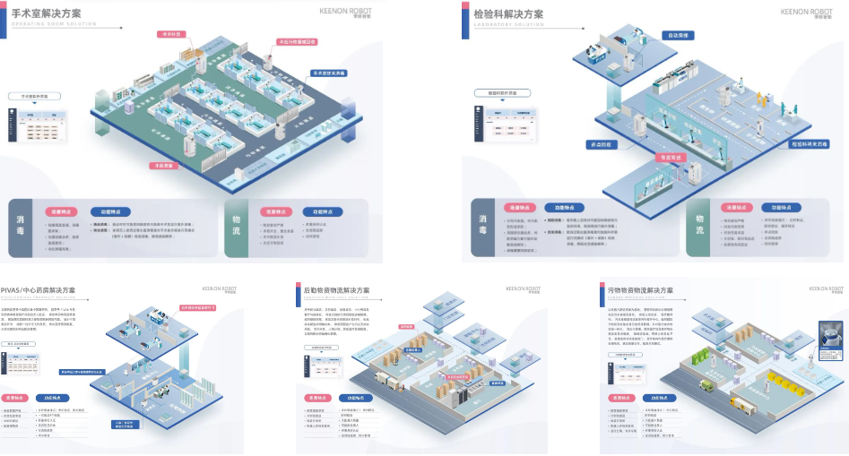 上海重磅发布！六大行动促“买买买”
