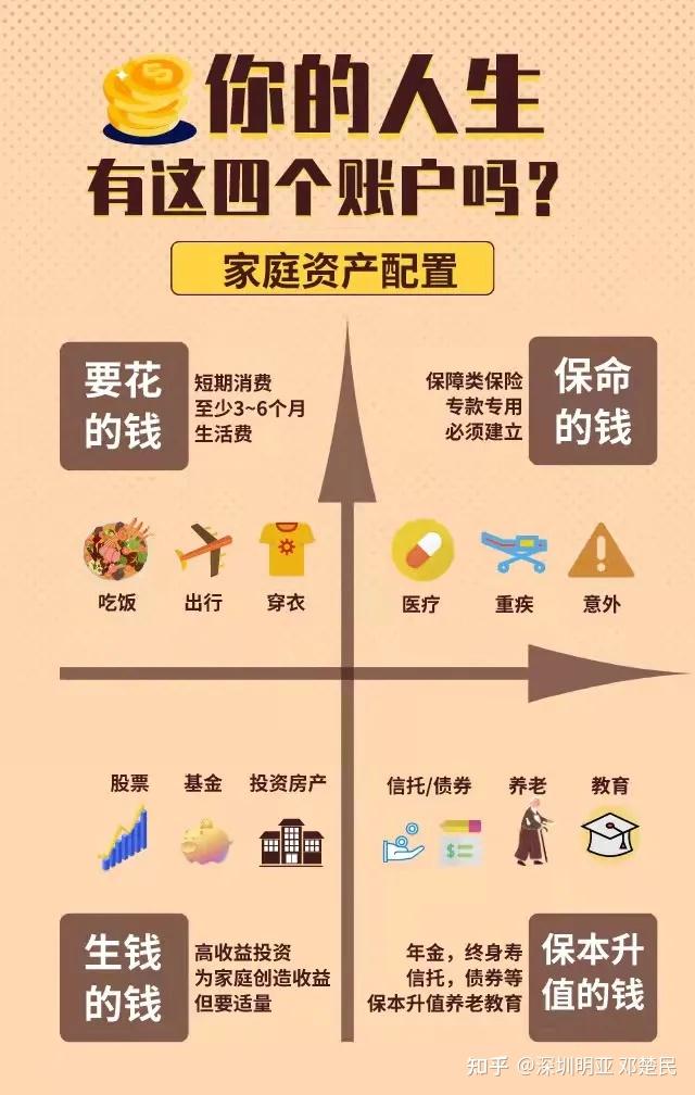 寿险公司淡化规模情结 发力浮动收益型业务
