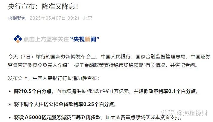 2025年首轮降准降息落地，“炒停售”风再起，但已经没有太大意义？