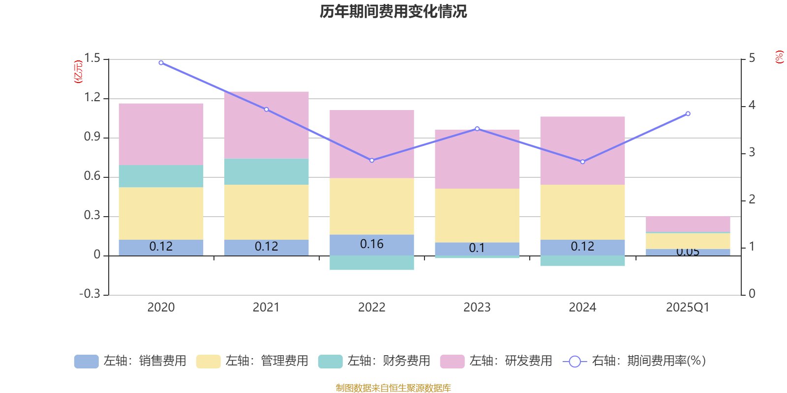 【公告精选】宏创控股635亿元收购宏拓实业；丽珠集团拟收购越南IMP公司控股权
