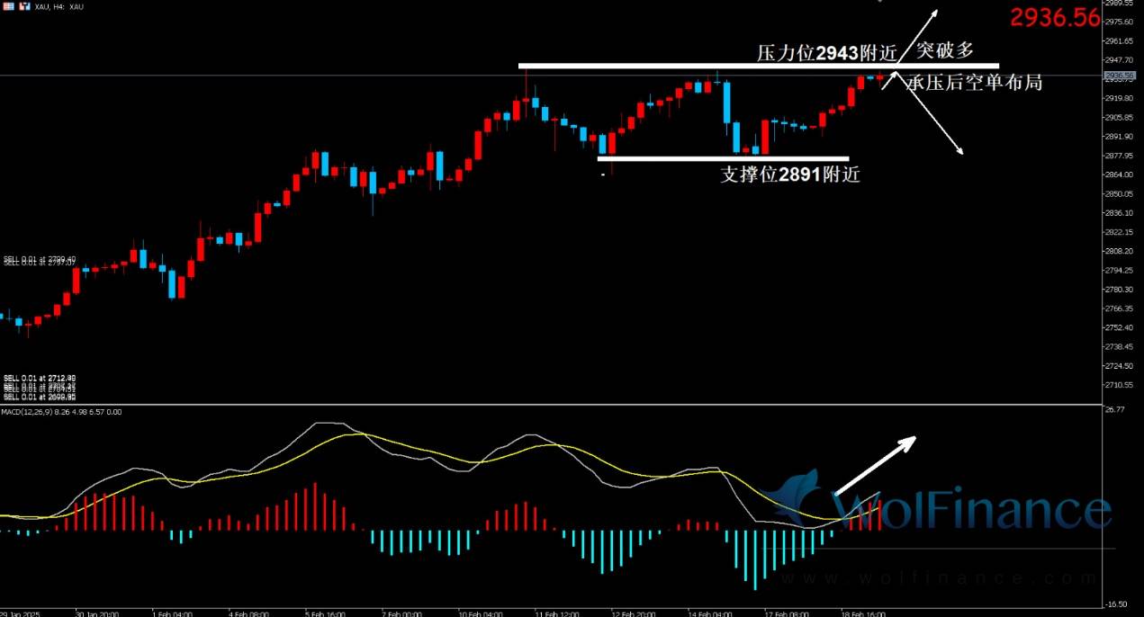 特朗普新关税威胁下 美国股债汇“三杀”！金价大涨