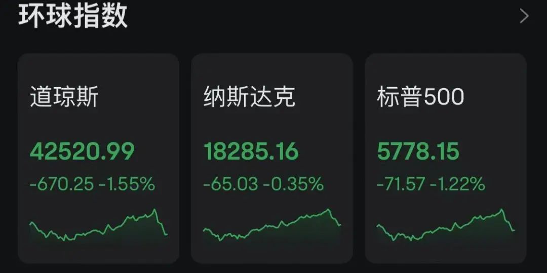 利好突袭，集体大涨！特朗普，签了！