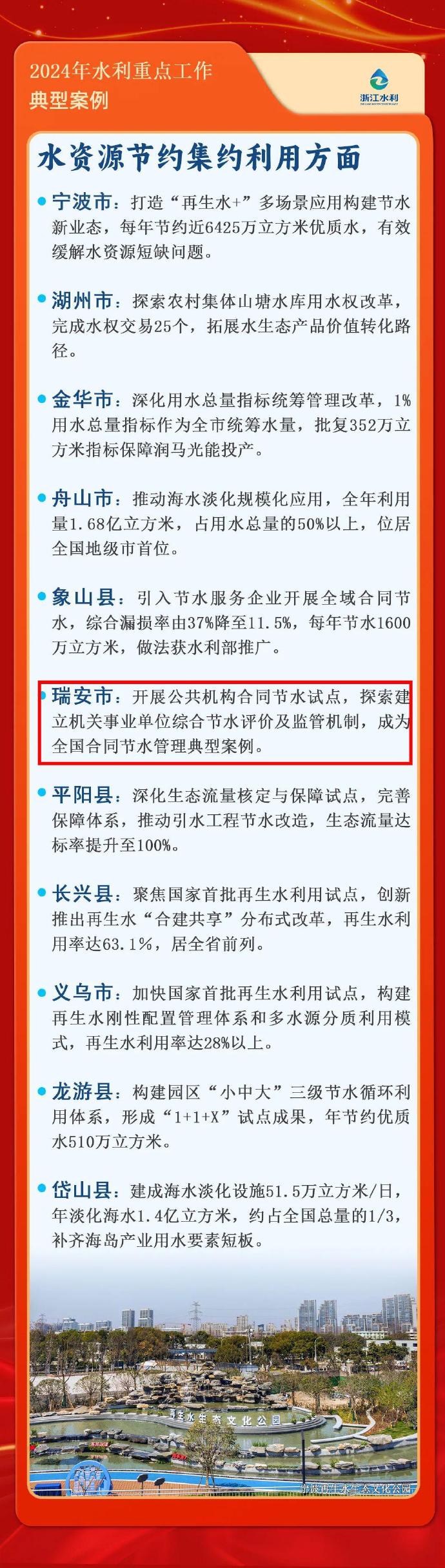 水利部会商部署南方强降雨防范应对工作