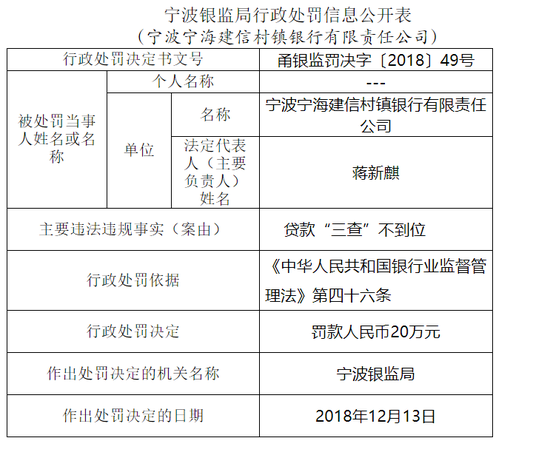 宁波江北富民村镇银行获批解散