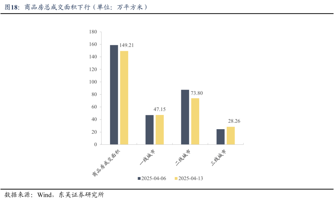 【财经分析】债市震荡不改较乐观预期 “每调买机”策略仍获关注