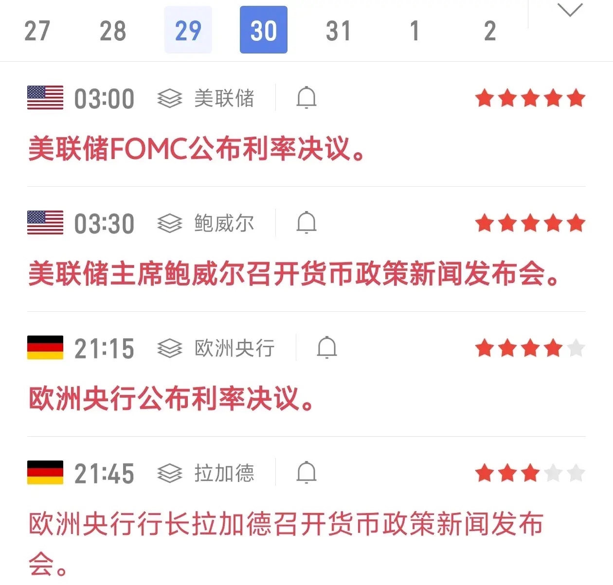 完全看不清9月前利率走向?美联储卡什卡利:一切皆有可能