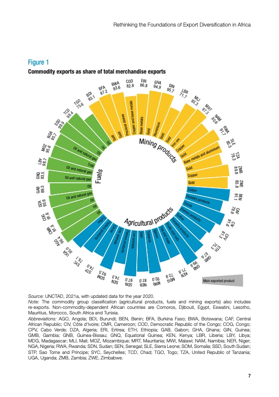 拉马福萨强调深化非洲公共与私营部门合作，推动非洲一体化与经济发展