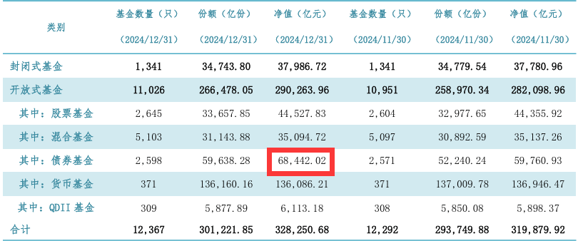 4家券商已开展科创债做市服务,比拼全链条服务,一二级市场联动成关键抓手