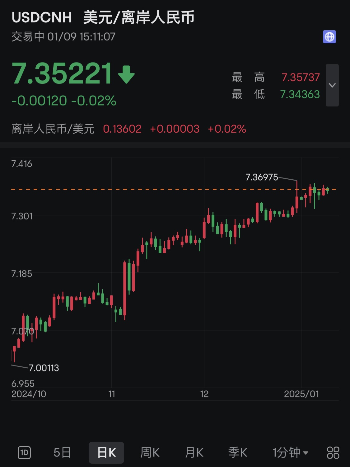 债市震荡偏弱，上周纯债基金收益均值偏低，为何发行却火了？