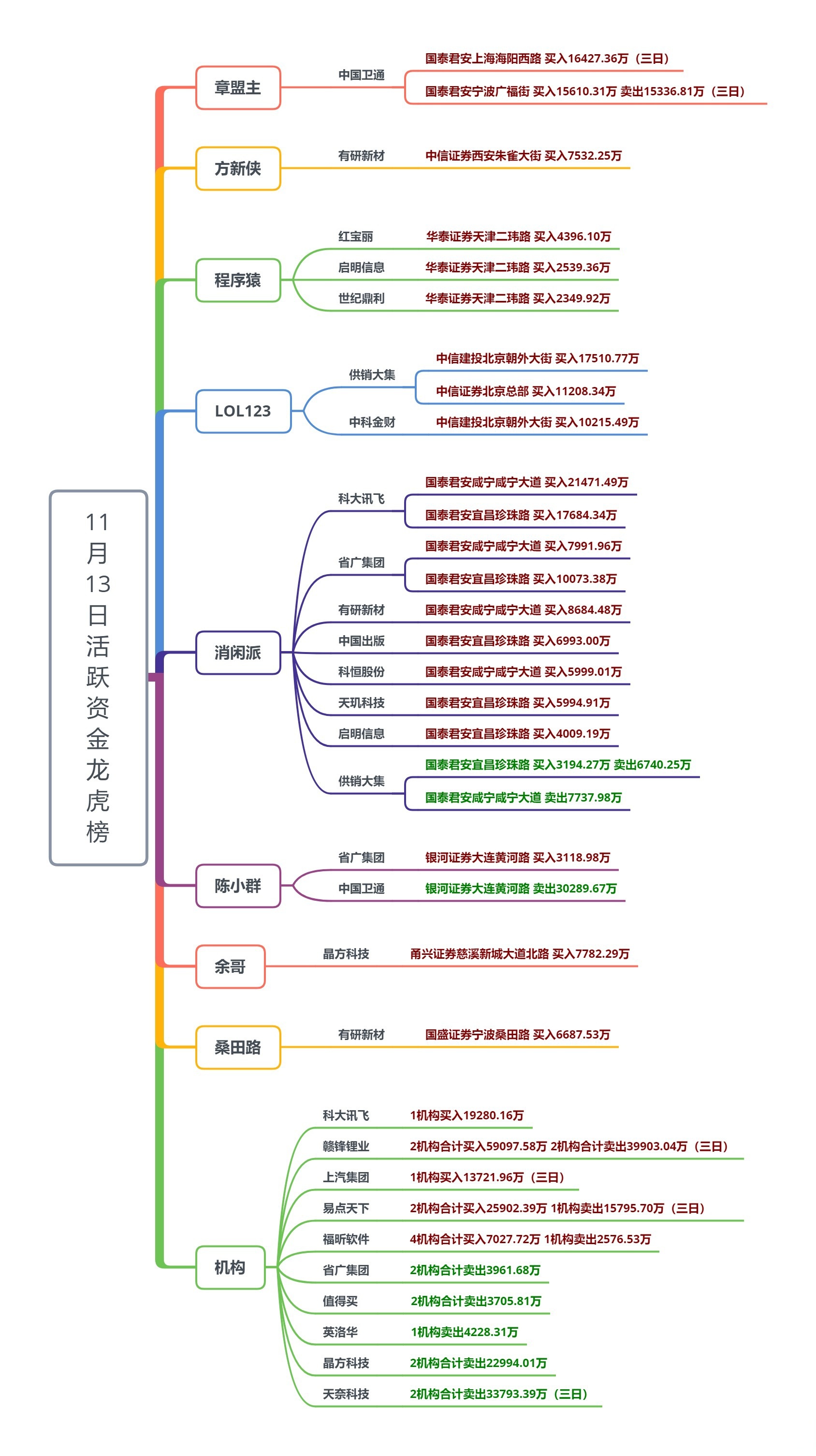 工行发行全球多币种“碳中和”主题境外绿色债券