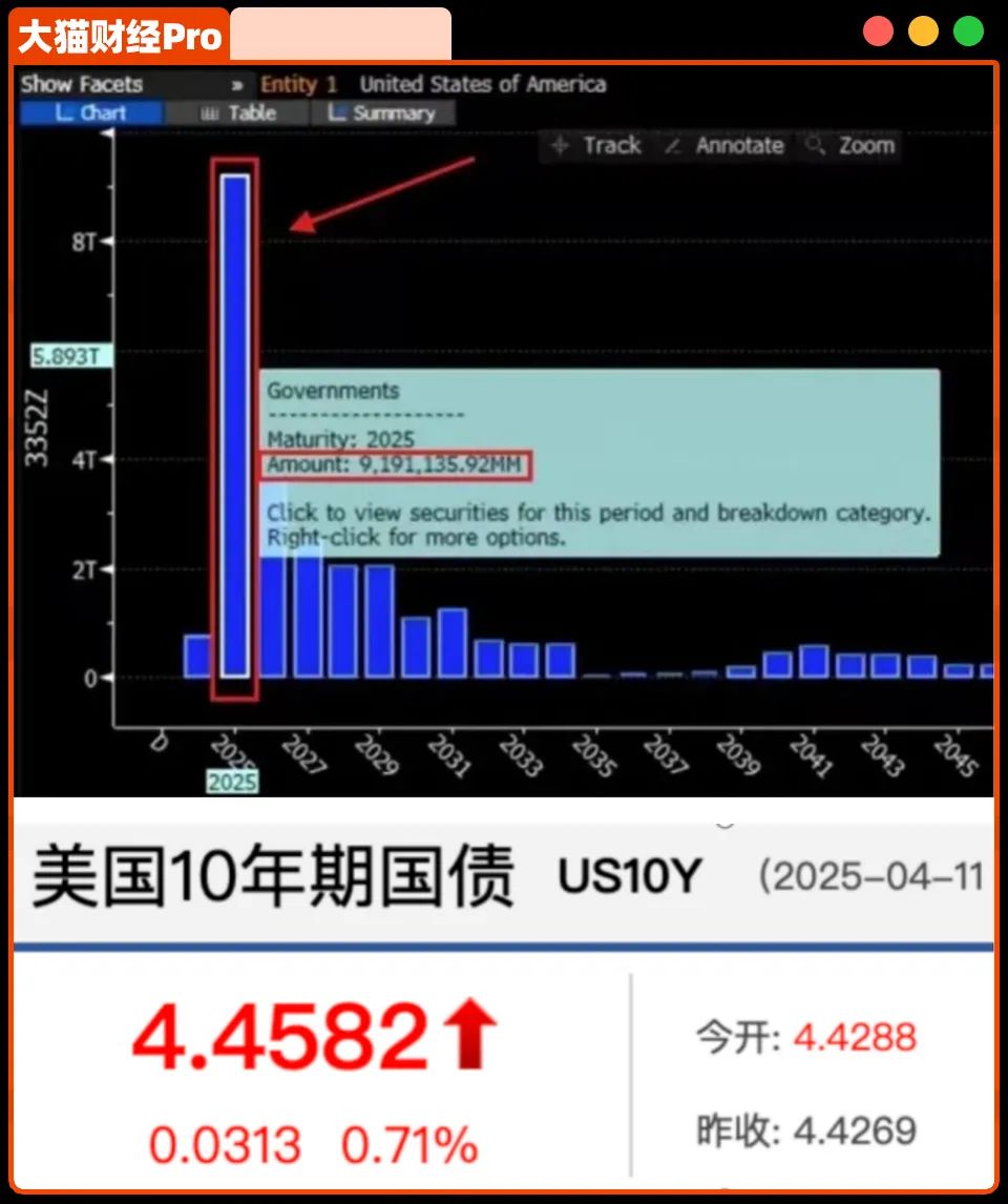 午后！日本股债汇明显异动 日本国债近期危机是否已解除？