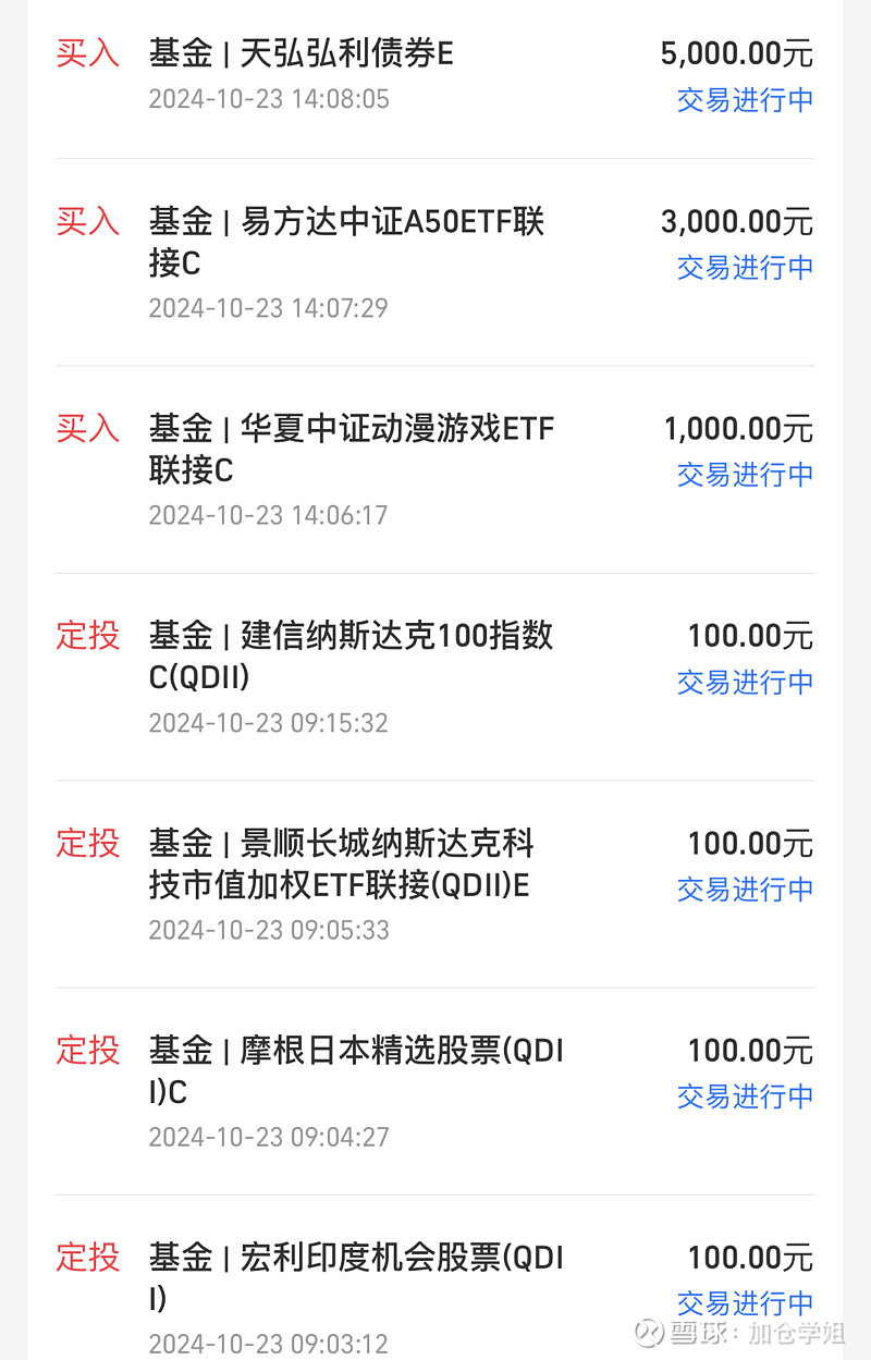 债市收盘|交易所隔夜回购价格上破1.7%，利率债全线上行