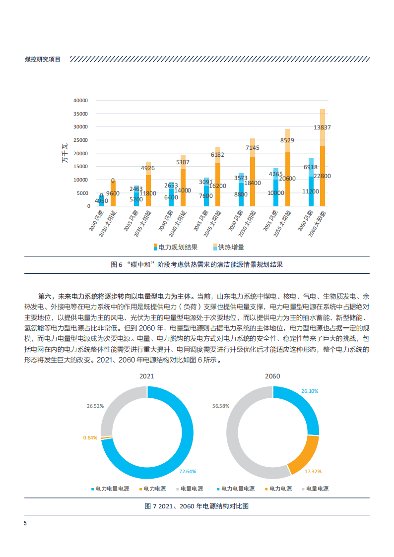 过时的电网规划和治理不力阻碍了欧洲向可再生能源的转型