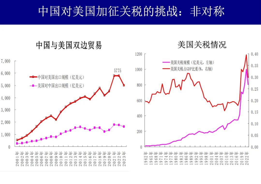 克罗地亚政府设立跨部门委员会应对美国关税的负面影响