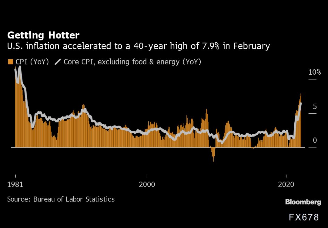 深夜,美股跳水,美联储发声!欧美谈判、俄乌谈判,最新消息!