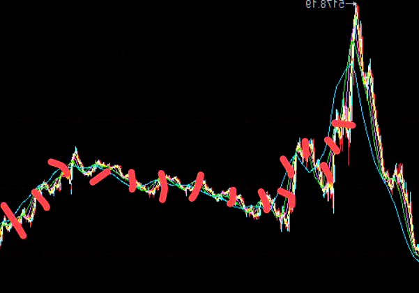 端午“捡钱”！就在今天！如何躺赚4天利息？来看攻略