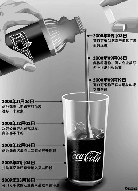 微软欲通过拆分业务规避欧盟反垄断罚款