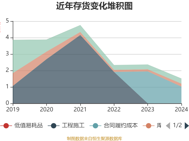 广西广电与控股股东置换资产 不再经营广电业务