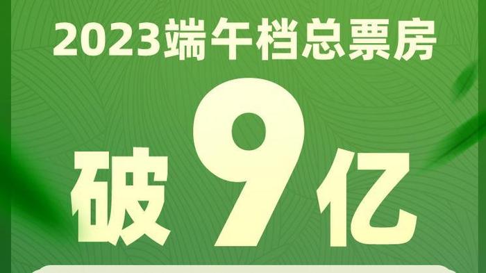 2025年端午档新片预售总票房破4000万元
