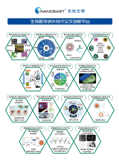 越南国会讨论《科学、技术与创新法》