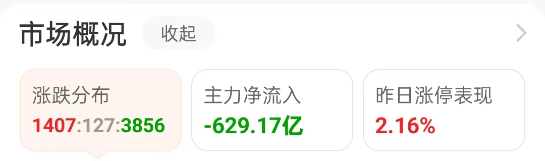 债市早参5月30日| 21天科技创新债发行已近3400亿；9只信用债ETF通用质押回购业务落地